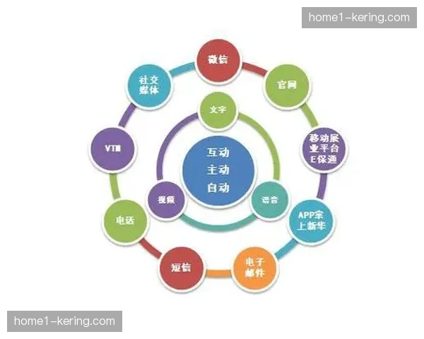 跨媒体格式自动转换引擎上线 满足了全社交平台对赛事素材的差异化需求